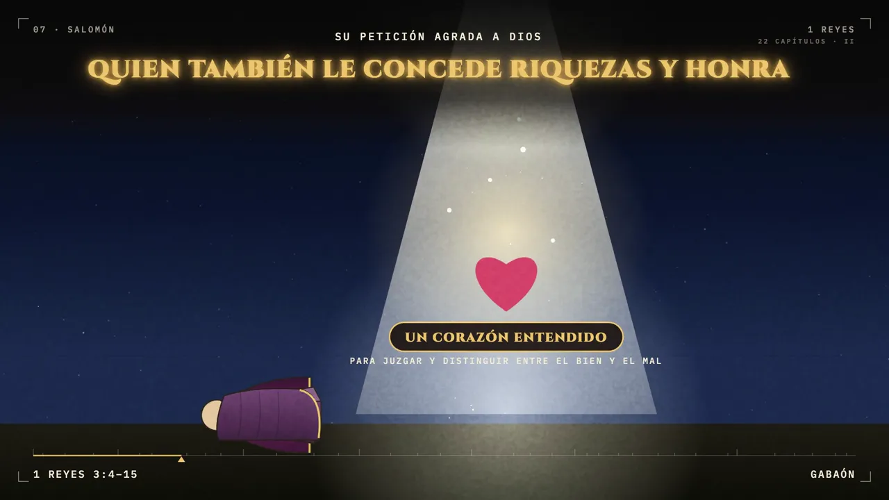 Escena del video de 1 Reyes: Salomón pide a Dios un corazón entendido